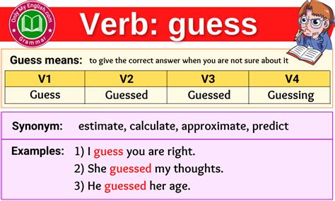 guess verb forms|guess the word by words.